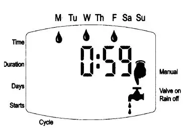 Galcon 7001D Computerized Irrigation Controller fig 23