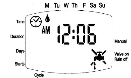Galcon 7001D Computerized Irrigation Controller fig 26