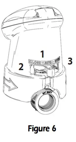 Galcon 7001D Computerized Irrigation Controller fig 30