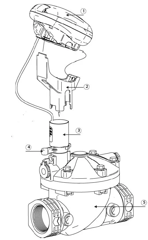 Galcon 7001D Computerized Irrigation Controller fig 31