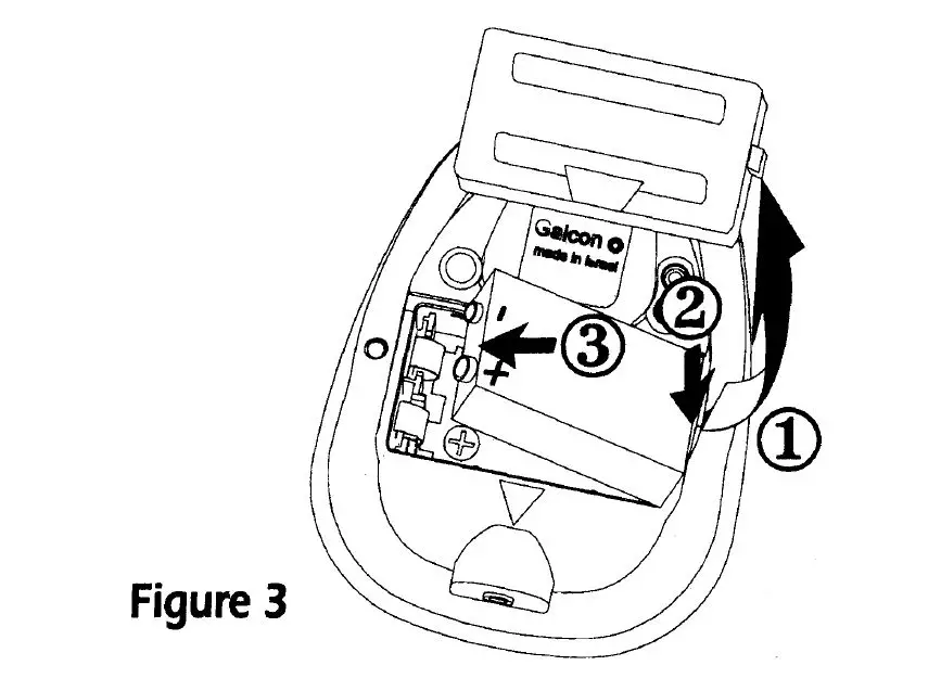 Galcon 7001D Computerized Irrigation Controller fig 4