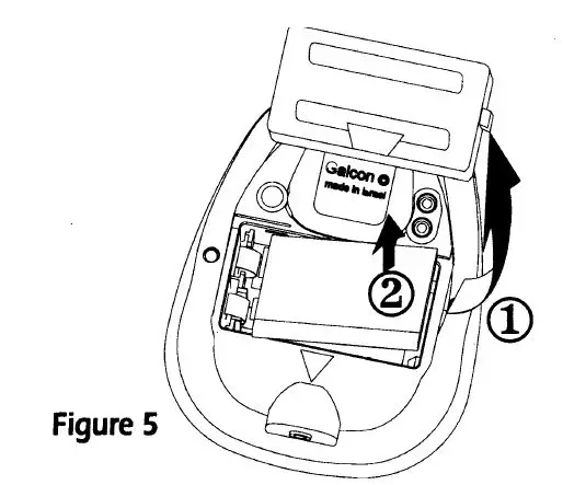 Galcon 7001D Computerized Irrigation Controller fig 6