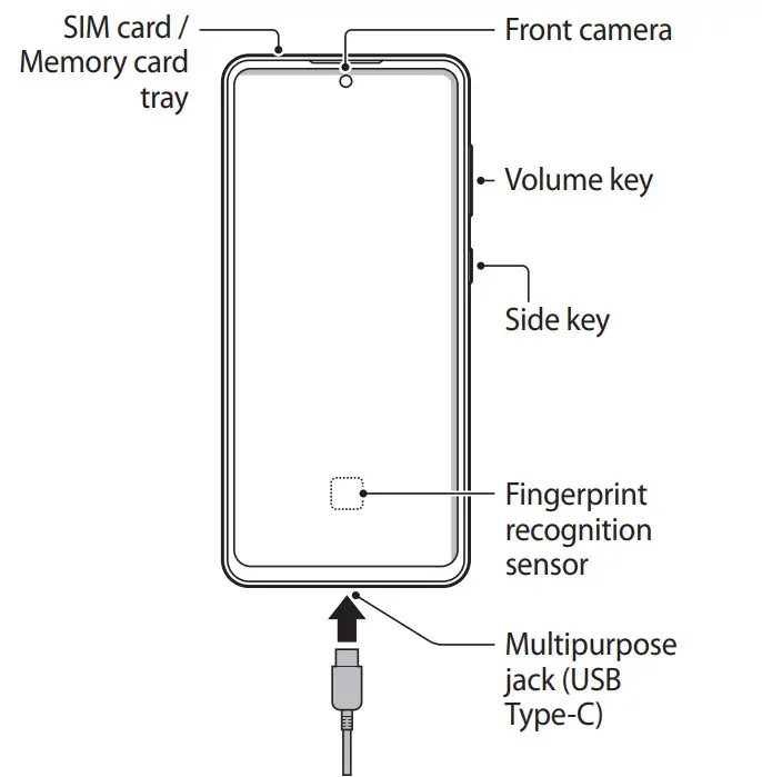 SAMSUNG Galaxy A73 SM-A736B Dual SIM Smartphone - parts