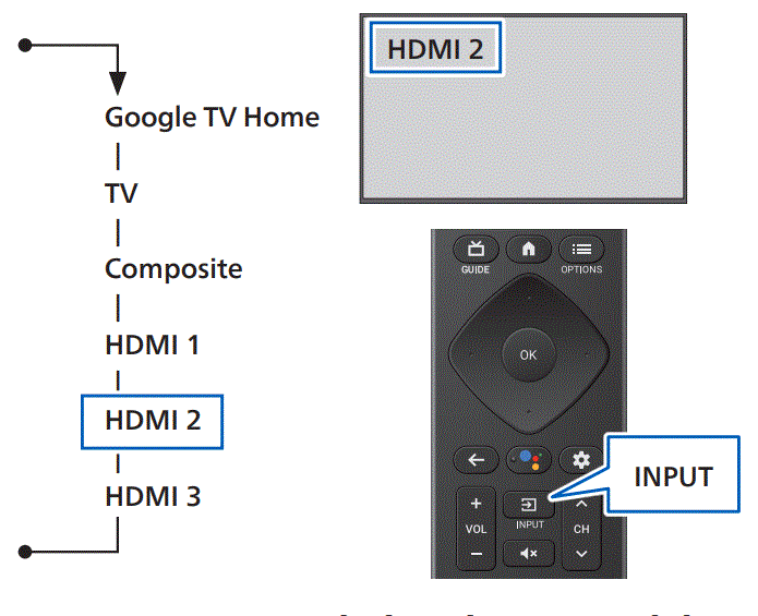 PHILIPS-75PUL7552-4K-Ultra-HD-LED-Google-TV-fig-20