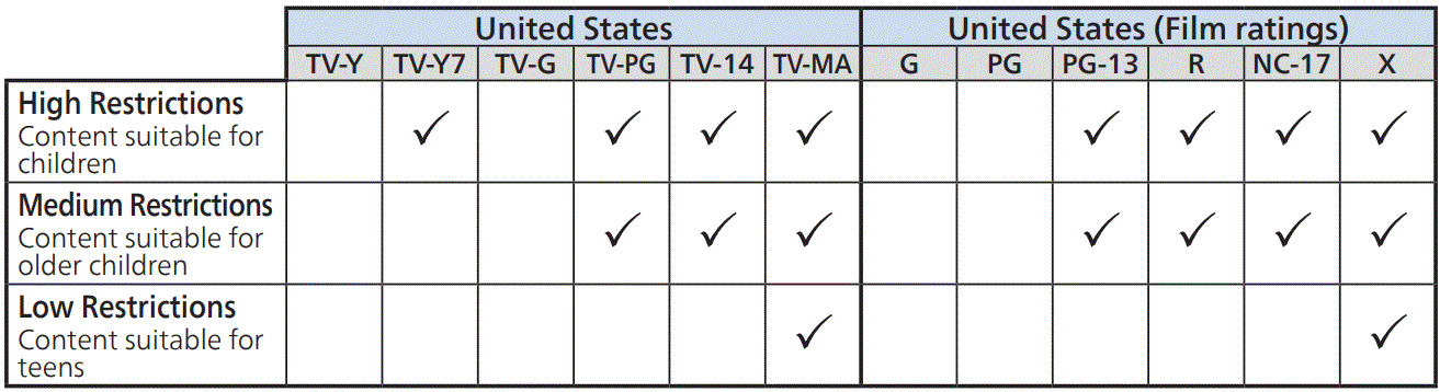 PHILIPS-75PUL7552-4K-Ultra-HD-LED-Google-TV-fig-22