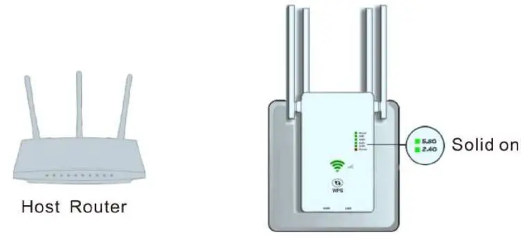 VERRATEK WiFi Extender Installation Guide - Power On