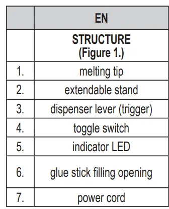 SOMOGYI-ELEKTRONICS-SMA-008-Glue-Gun-Switch-2