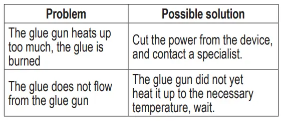 SOMOGYI-ELEKTRONICS-SMA-008-Glue-Gun-Switch-3