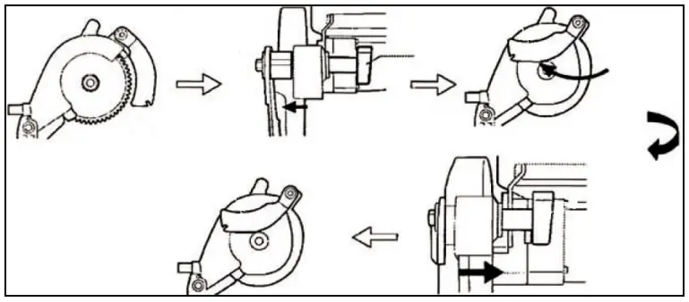 242-167 Flip Over Crosscut/mitre/circular ripsaw Operating illustration