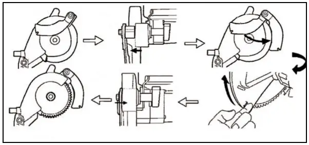 242-167 Flip Over Crosscut/mitre/circular ripsaw Operating illustration