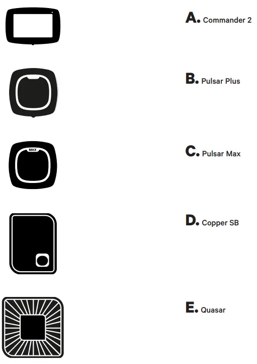 wallbox MID-1P-100A MID Meter - fig1