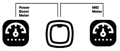 wallbox MID-1P-100A MID Meter - fig11