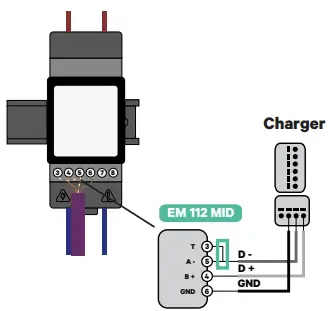 wallbox MID-1P-100A MID Meter - fig14
