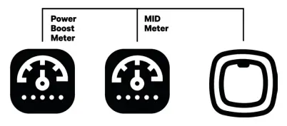 wallbox MID-1P-100A MID Meter - fig16