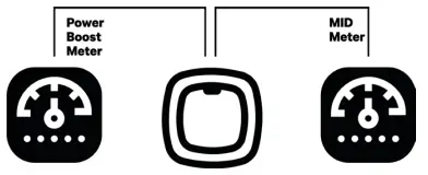 wallbox MID-1P-100A MID Meter - fig17