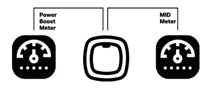 wallbox MID-1P-100A MID Meter - fig4