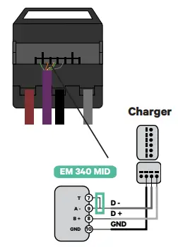 wallbox MID-1P-100A MID Meter - fig8