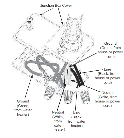 GE APPLIANCES GE02P08BAR Electric Residential Water Heater 10