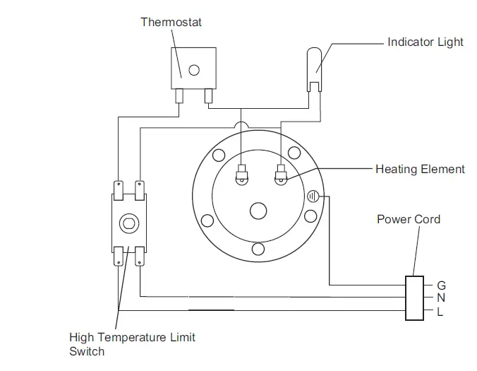 GE APPLIANCES GE02P08BAR Electric Residential Water Heater 12