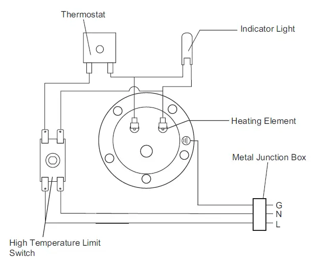 GE APPLIANCES GE02P08BAR Electric Residential Water Heater 13