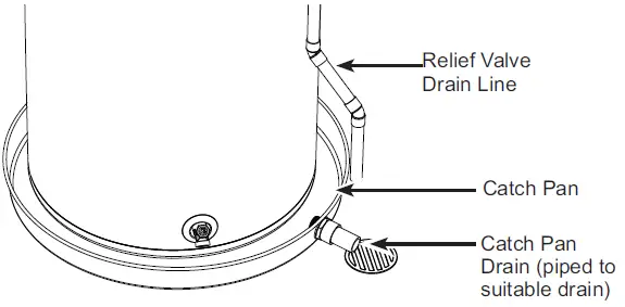 GE APPLIANCES GE02P08BAR Electric Residential Water Heater 3