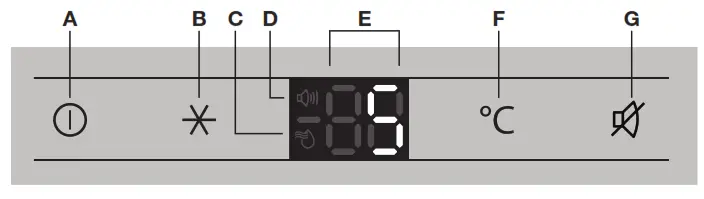 ETNA KKO682 Fridge - control penel
