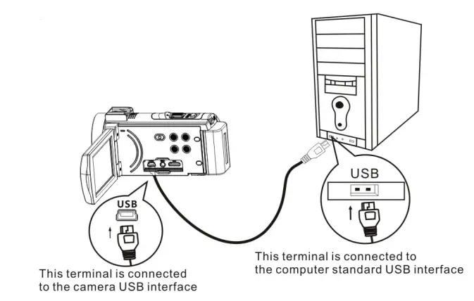 MINOLTA-MN4K25NV-4K-Ultra-HD-IR-Night-Vision-Camcorder-FIG-4