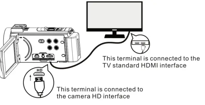 MINOLTA-MN4K25NV-4K-Ultra-HD-IR-Night-Vision-Camcorder-FIG-5