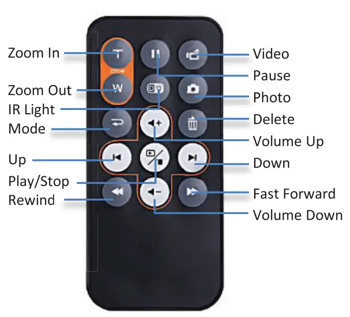 MINOLTA-MN4K25NV-4K-Ultra-HD-IR-Night-Vision-Camcorder-FIG-9