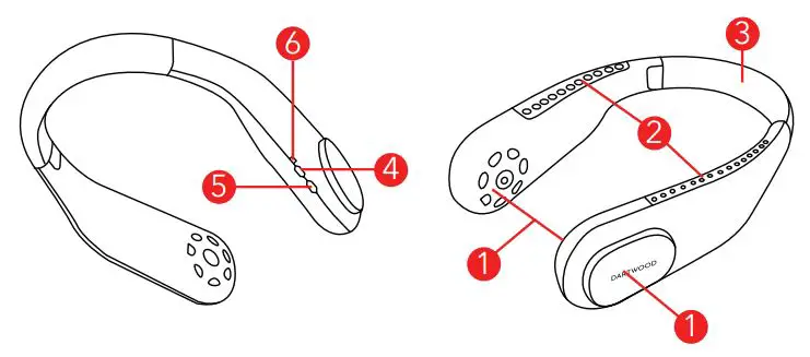 DARTWOOD Bladeless Rechargeable Portable Neck Fan - Introduction to Parts