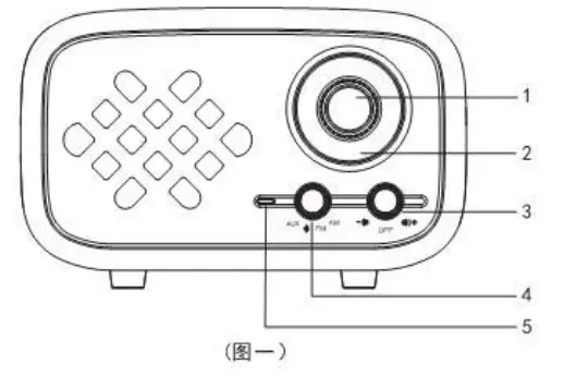 Rerii-RW-01-Handmade-Walnut-Wood-Retro-Bluetooth-Radio-fig-1