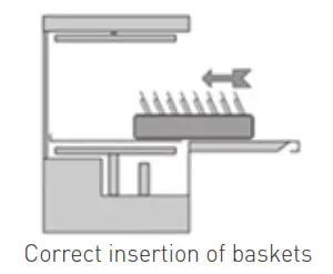 HENDI Dishwasher - indicator will remain