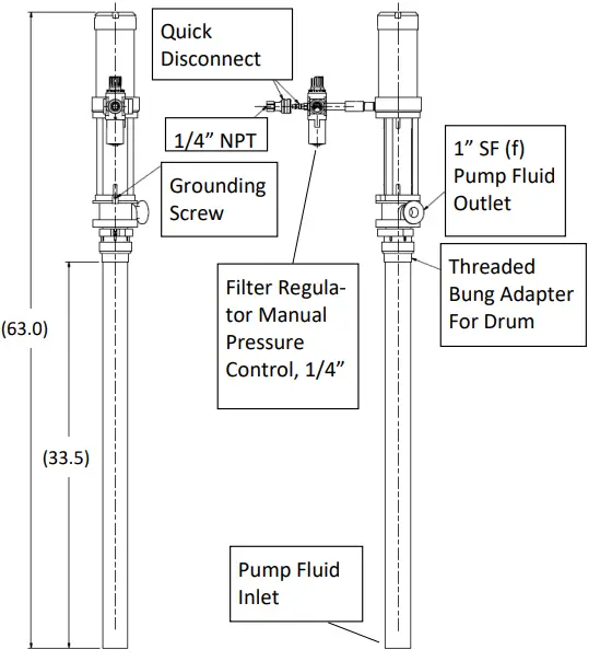 AutoJet Sanitary Food Coating Spray System 10