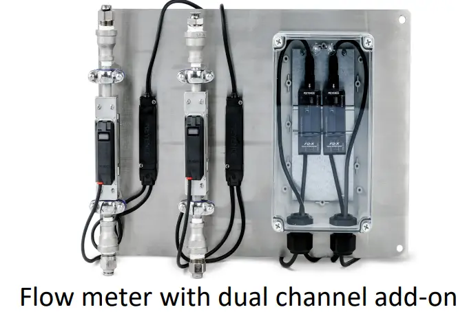 AutoJet Sanitary Food Coating Spray System 12