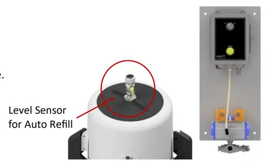 AutoJet Sanitary Food Coating Spray System 2