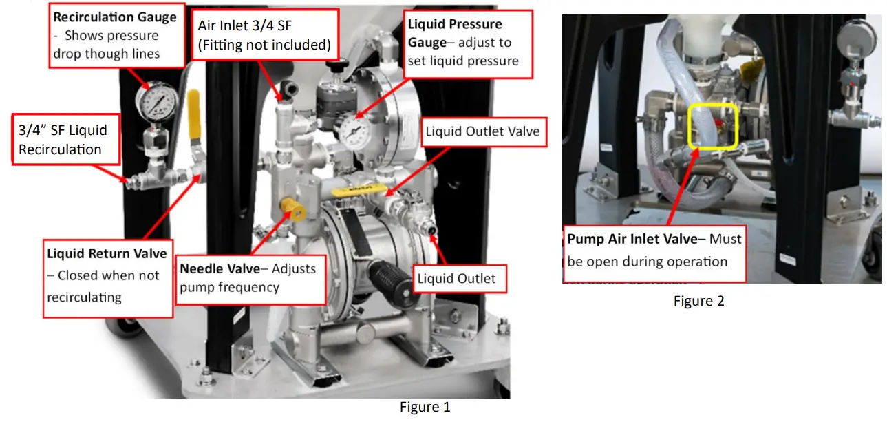 AutoJet Sanitary Food Coating Spray System 7