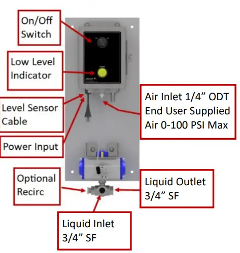 AutoJet Sanitary Food Coating Spray System 8