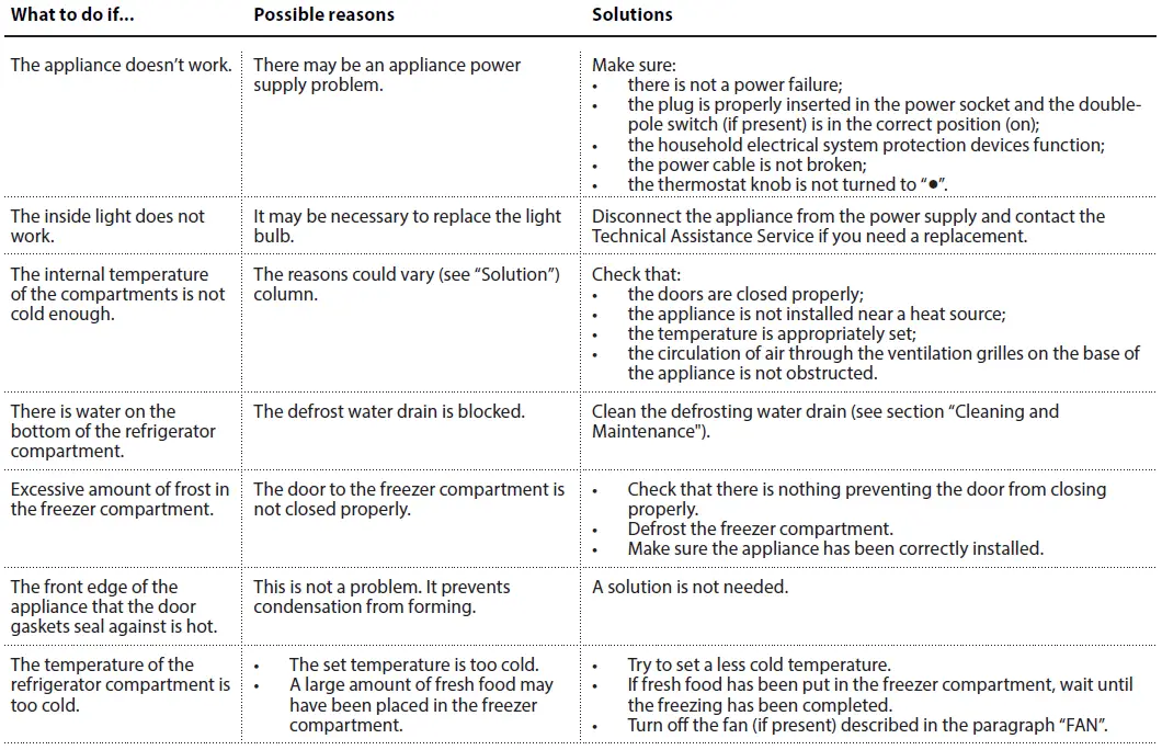 Whirlpool-IFA1-UK1-Indesit-Built-in-Fridge-T-1
