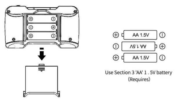 TSRC A3 TENSSENX Foldable Portable Drone-11