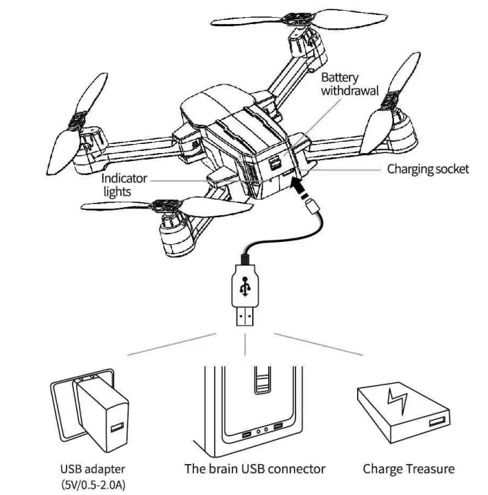 TSRC A3 TENSSENX Foldable Portable Drone-12