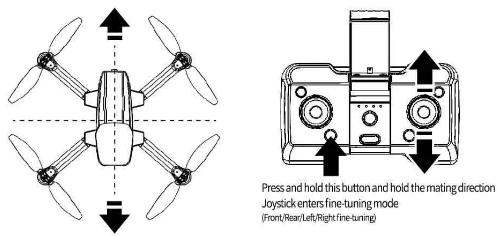 TSRC A3 TENSSENX Foldable Portable Drone-22