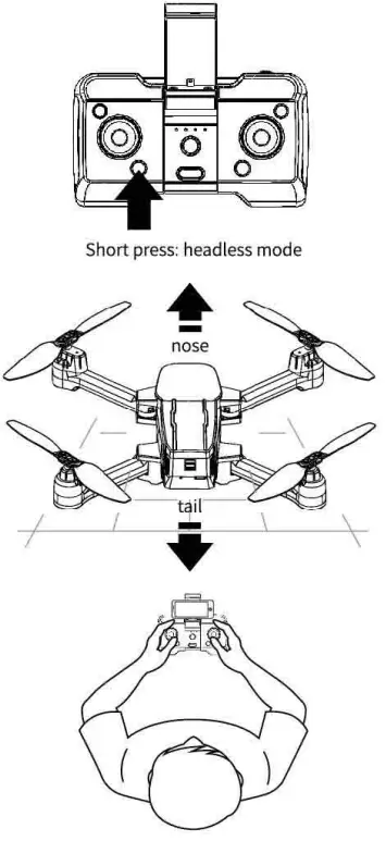 TSRC A3 TENSSENX Foldable Portable Drone-27