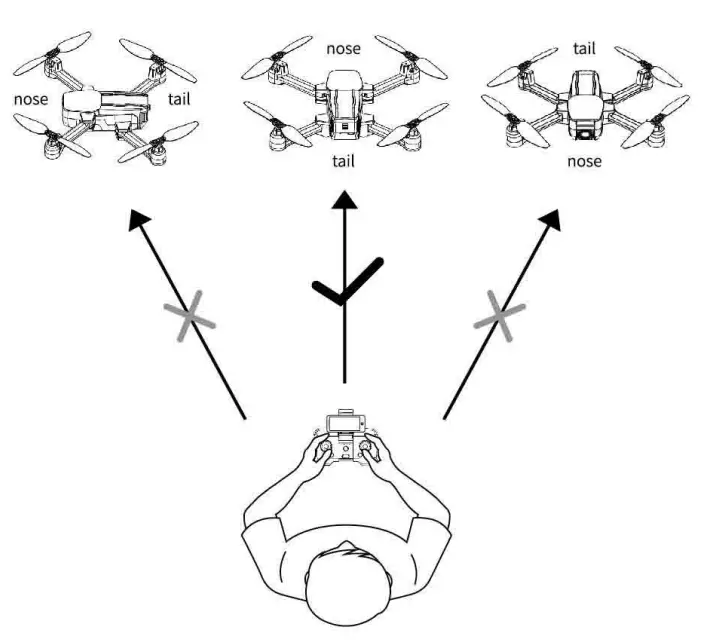 TSRC A3 TENSSENX Foldable Portable Drone-28