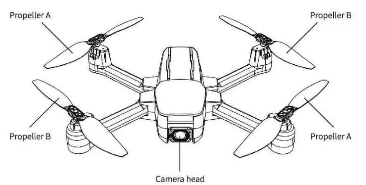 TSRC A3 TENSSENX Foldable Portable Drone-3