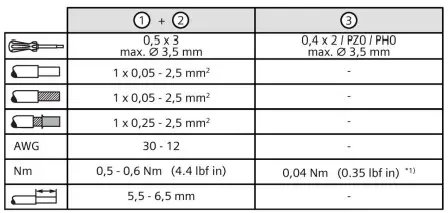 SIEMENS 6EP3333-6SC00-0AY0 Switched Mode Power Supply Unit-2