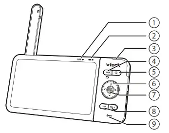 vtech RM5764HD, RM5764-2HD Monitor - Parent unit overview 1