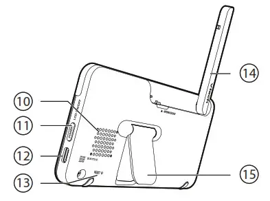 vtech RM5764HD, RM5764-2HD Monitor - Parent unit overview 2