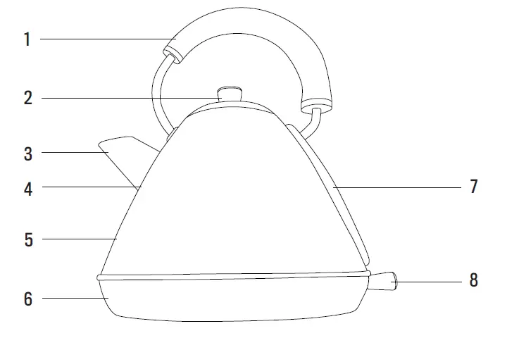 CREATE Retro Electric Kettle 1
