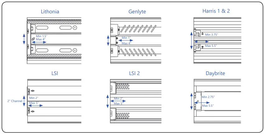 GE current LUR Series Lumination LED Luminaires - Starter Fixture Installation 4
