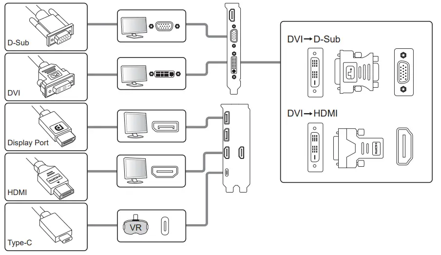ASUS-Gaming-Graphics-Card-FIG-3